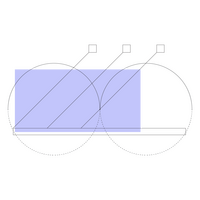 Supply chain security